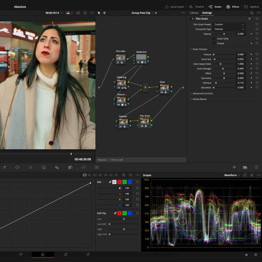 All Products – absoluts